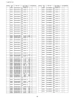 Предварительный просмотр 122 страницы Panasonic TH-42PH11UK - 42" Plasma Panel Service Manual