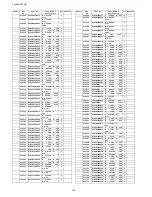 Предварительный просмотр 124 страницы Panasonic TH-42PH11UK - 42" Plasma Panel Service Manual