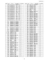 Предварительный просмотр 125 страницы Panasonic TH-42PH11UK - 42" Plasma Panel Service Manual