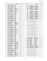 Предварительный просмотр 127 страницы Panasonic TH-42PH11UK - 42" Plasma Panel Service Manual