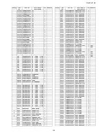 Предварительный просмотр 129 страницы Panasonic TH-42PH11UK - 42" Plasma Panel Service Manual