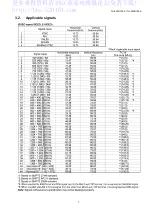 Preview for 7 page of Panasonic TH-42PH12ES Service Manual