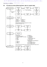 Preview for 14 page of Panasonic TH-42PH12ES Service Manual