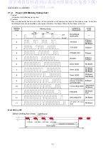 Preview for 16 page of Panasonic TH-42PH12ES Service Manual