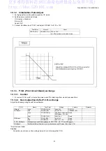 Preview for 31 page of Panasonic TH-42PH12ES Service Manual