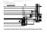 Preview for 50 page of Panasonic TH-42PH12ES Service Manual