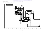 Preview for 52 page of Panasonic TH-42PH12ES Service Manual