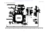 Preview for 53 page of Panasonic TH-42PH12ES Service Manual