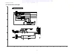 Preview for 54 page of Panasonic TH-42PH12ES Service Manual