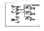 Preview for 55 page of Panasonic TH-42PH12ES Service Manual