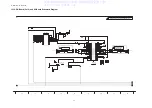 Preview for 56 page of Panasonic TH-42PH12ES Service Manual