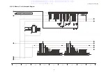 Preview for 59 page of Panasonic TH-42PH12ES Service Manual