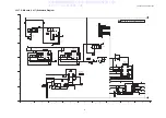 Preview for 61 page of Panasonic TH-42PH12ES Service Manual