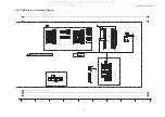 Preview for 65 page of Panasonic TH-42PH12ES Service Manual