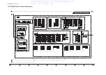 Preview for 66 page of Panasonic TH-42PH12ES Service Manual