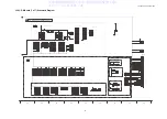 Preview for 67 page of Panasonic TH-42PH12ES Service Manual