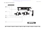 Preview for 73 page of Panasonic TH-42PH12ES Service Manual