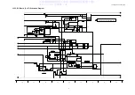 Preview for 77 page of Panasonic TH-42PH12ES Service Manual