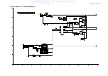 Preview for 79 page of Panasonic TH-42PH12ES Service Manual