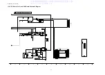 Preview for 80 page of Panasonic TH-42PH12ES Service Manual