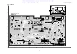 Preview for 95 page of Panasonic TH-42PH12ES Service Manual