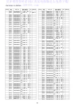 Preview for 102 page of Panasonic TH-42PH12ES Service Manual