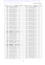 Preview for 107 page of Panasonic TH-42PH12ES Service Manual