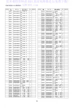 Preview for 108 page of Panasonic TH-42PH12ES Service Manual