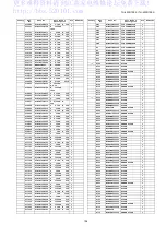 Preview for 109 page of Panasonic TH-42PH12ES Service Manual