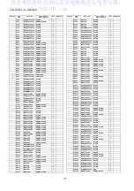 Preview for 110 page of Panasonic TH-42PH12ES Service Manual