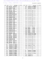 Preview for 111 page of Panasonic TH-42PH12ES Service Manual