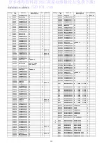 Preview for 112 page of Panasonic TH-42PH12ES Service Manual