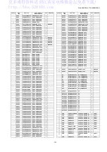 Preview for 113 page of Panasonic TH-42PH12ES Service Manual