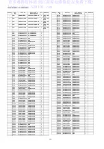 Preview for 114 page of Panasonic TH-42PH12ES Service Manual