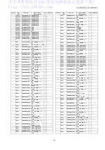 Preview for 115 page of Panasonic TH-42PH12ES Service Manual