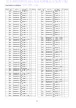 Preview for 116 page of Panasonic TH-42PH12ES Service Manual