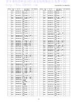 Preview for 117 page of Panasonic TH-42PH12ES Service Manual