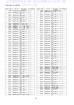 Preview for 120 page of Panasonic TH-42PH12ES Service Manual