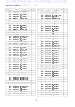 Preview for 122 page of Panasonic TH-42PH12ES Service Manual