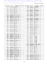 Preview for 123 page of Panasonic TH-42PH12ES Service Manual