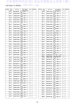 Preview for 124 page of Panasonic TH-42PH12ES Service Manual