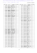 Preview for 125 page of Panasonic TH-42PH12ES Service Manual