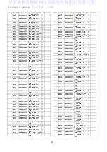 Preview for 126 page of Panasonic TH-42PH12ES Service Manual