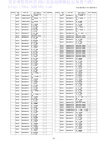 Preview for 127 page of Panasonic TH-42PH12ES Service Manual