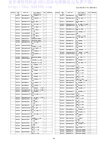 Preview for 129 page of Panasonic TH-42PH12ES Service Manual