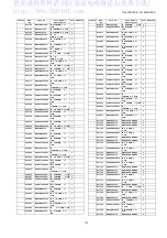 Preview for 131 page of Panasonic TH-42PH12ES Service Manual