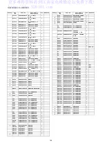 Preview for 132 page of Panasonic TH-42PH12ES Service Manual