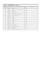 Preview for 142 page of Panasonic TH-42PH12ES Service Manual