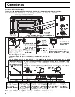 Предварительный просмотр 9 страницы Panasonic TH-42PH12L (Spanish) Manual De Instrucciones