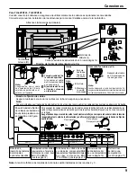 Предварительный просмотр 10 страницы Panasonic TH-42PH12L (Spanish) Manual De Instrucciones